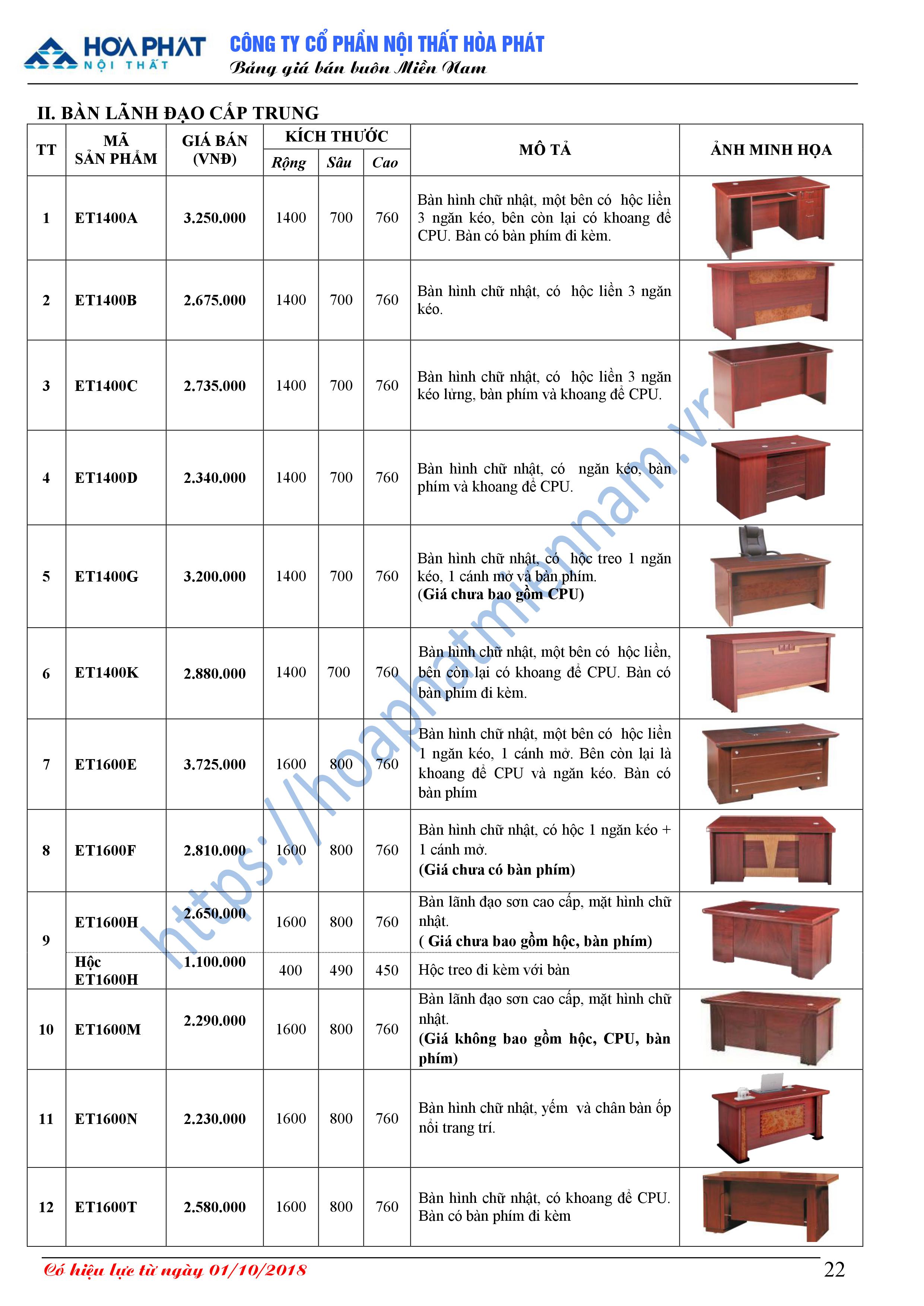 Bang bao gia ban giam doc hoa phat 6