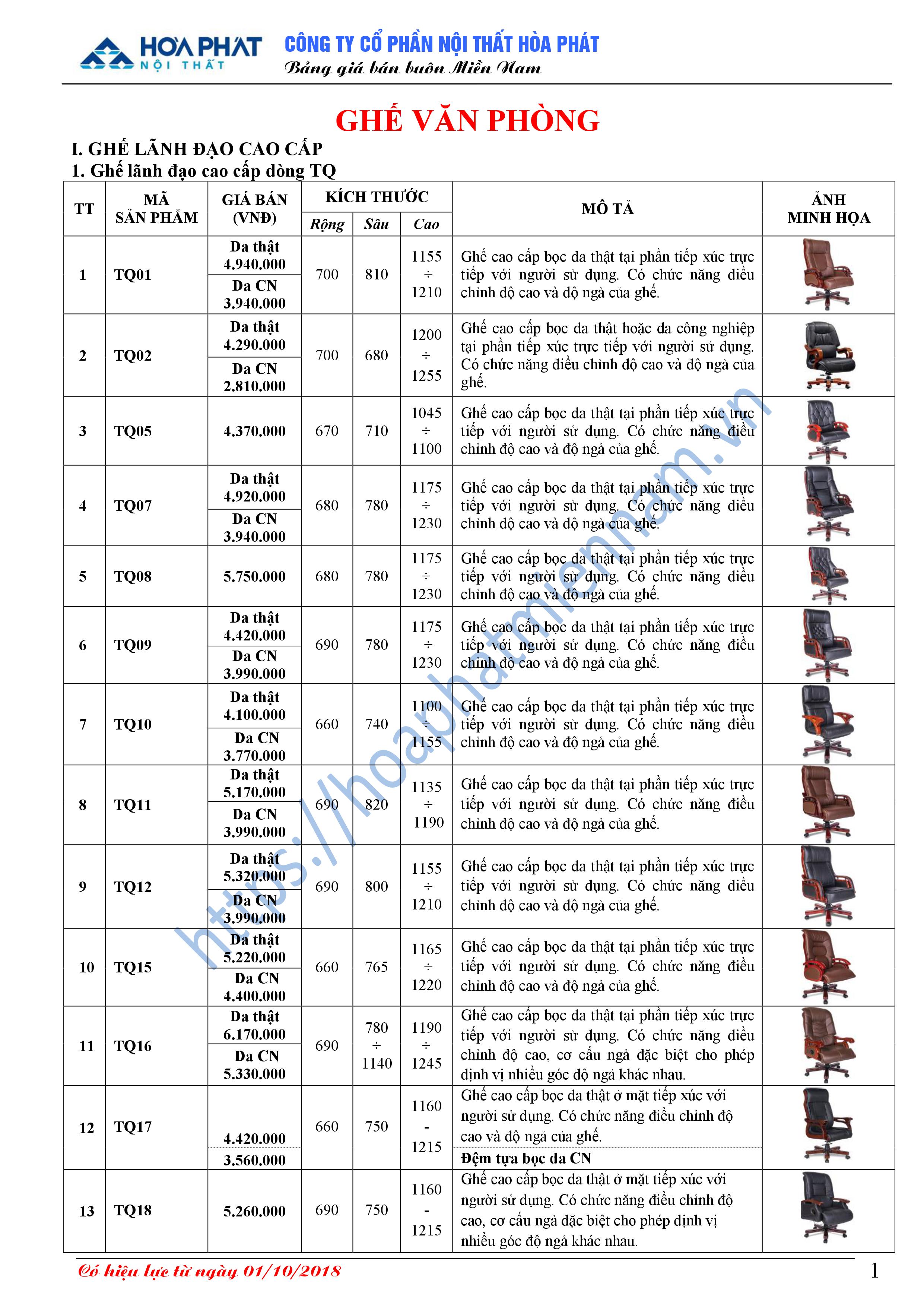 Bang bao gia ghe Hoa Phat 1