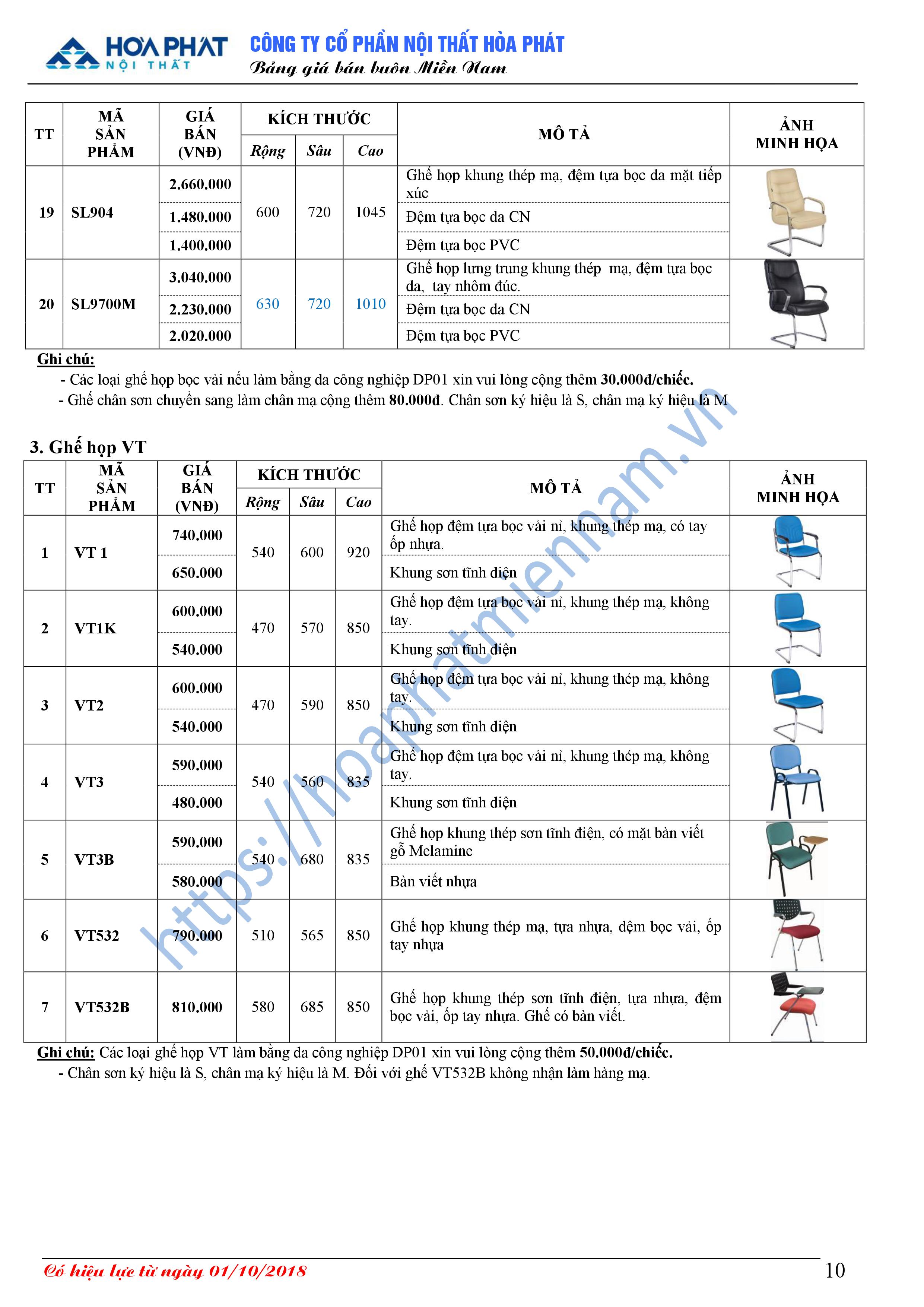 Bang bao gia ghe Hoa Phat 10