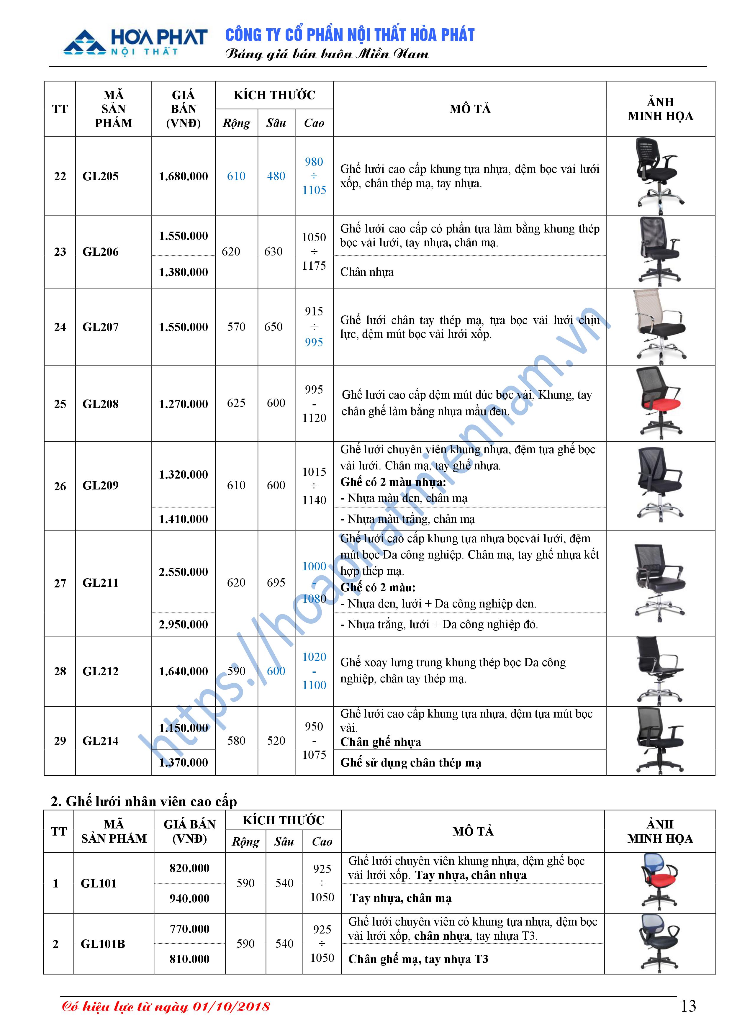 Bang bao gia ghe Hoa Phat 13