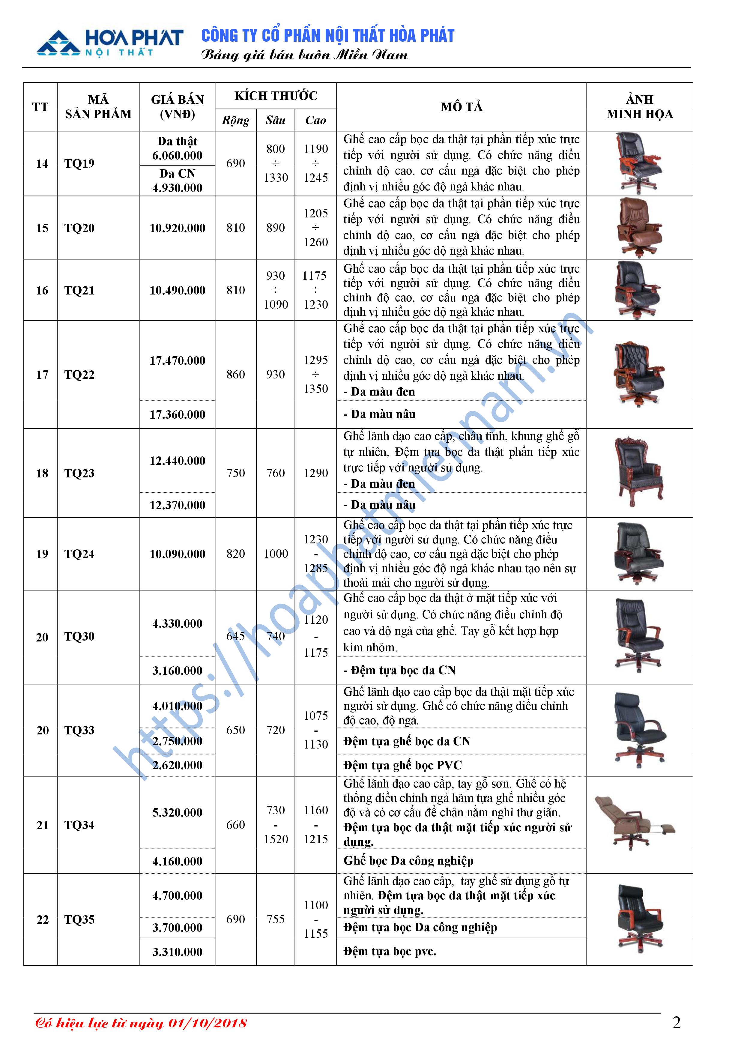 Bang bao gia ghe Hoa Phat 2