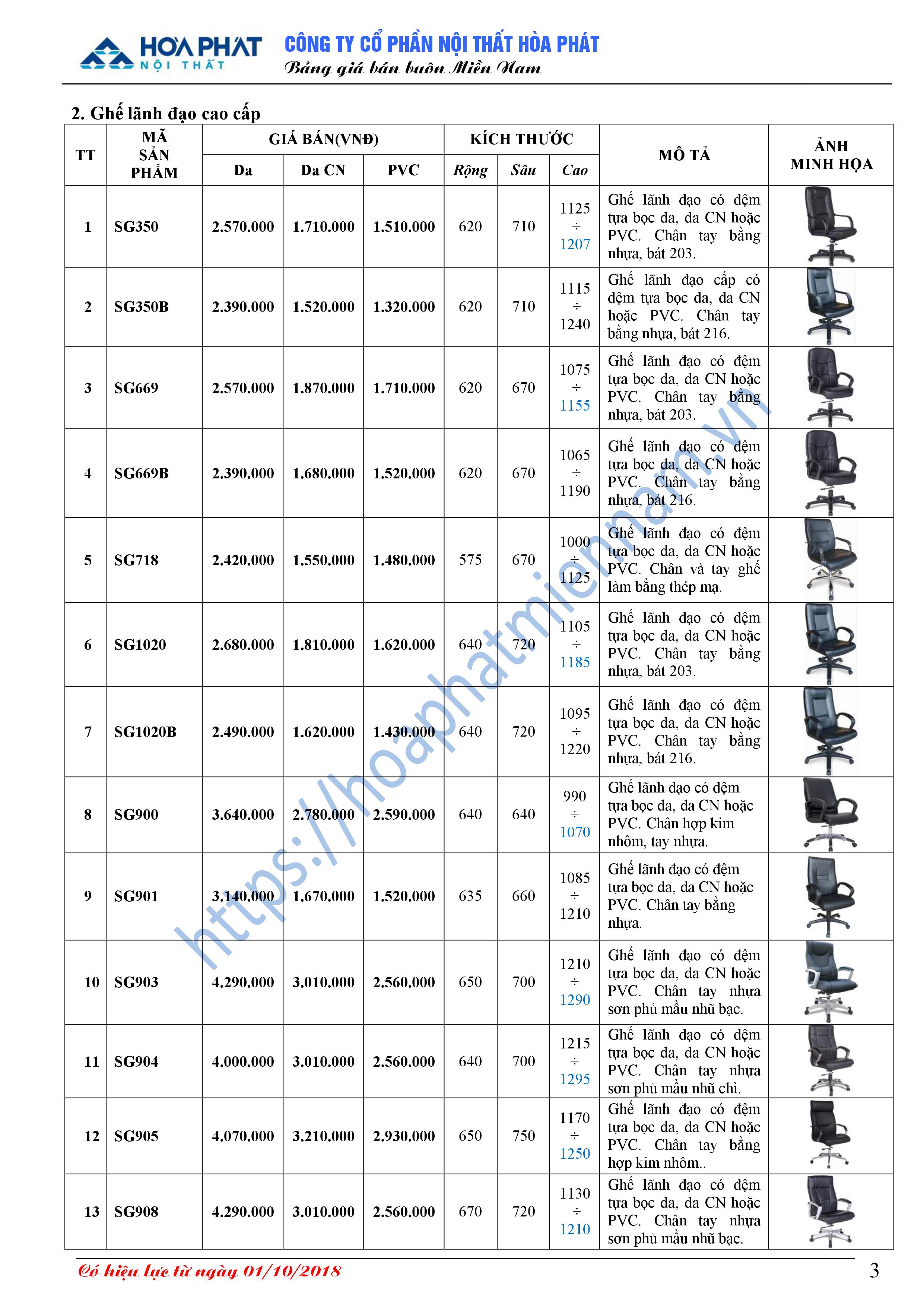 Bang bao gia ghe Hoa Phat 3