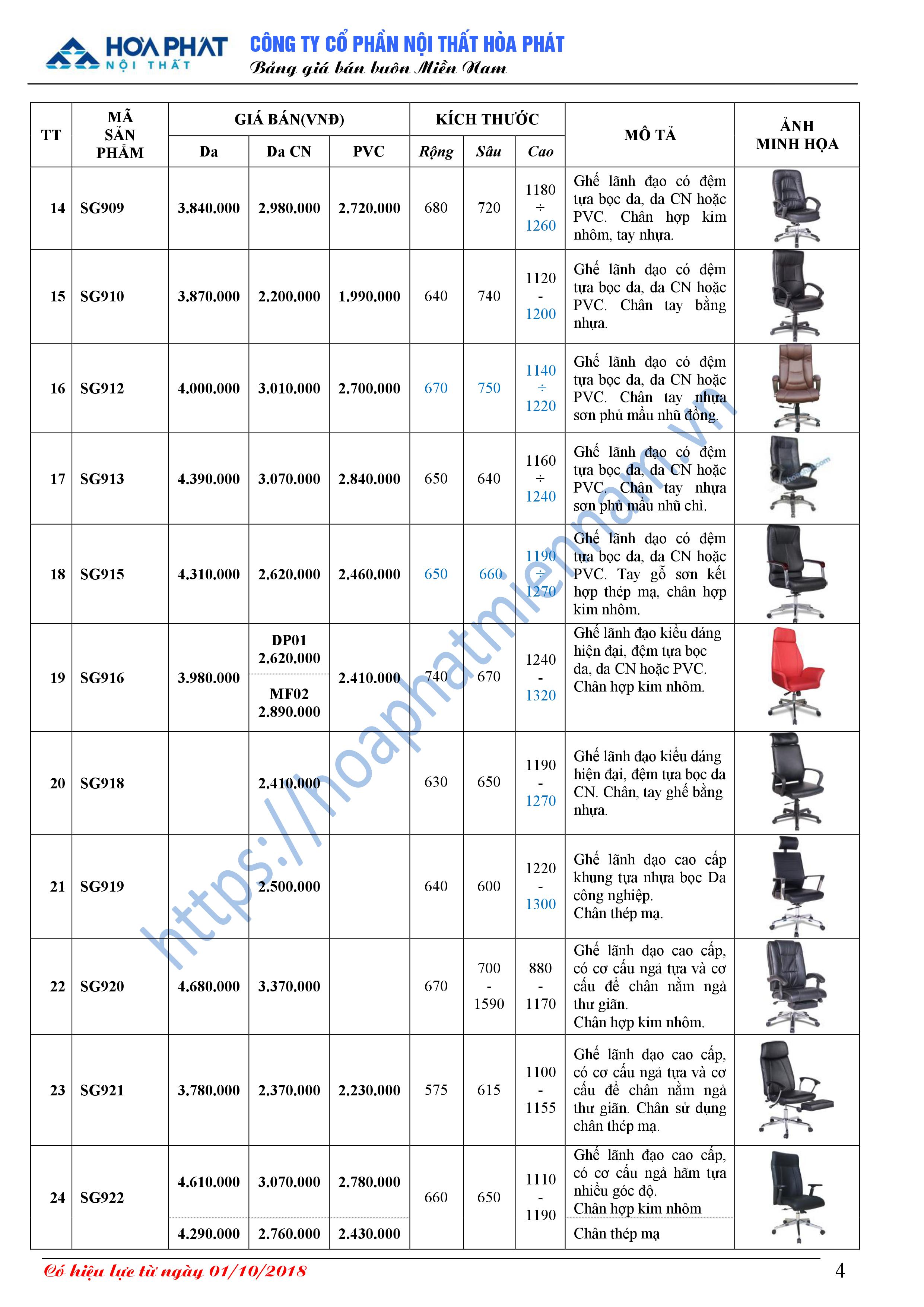 Bang bao gia ghe Hoa Phat 4