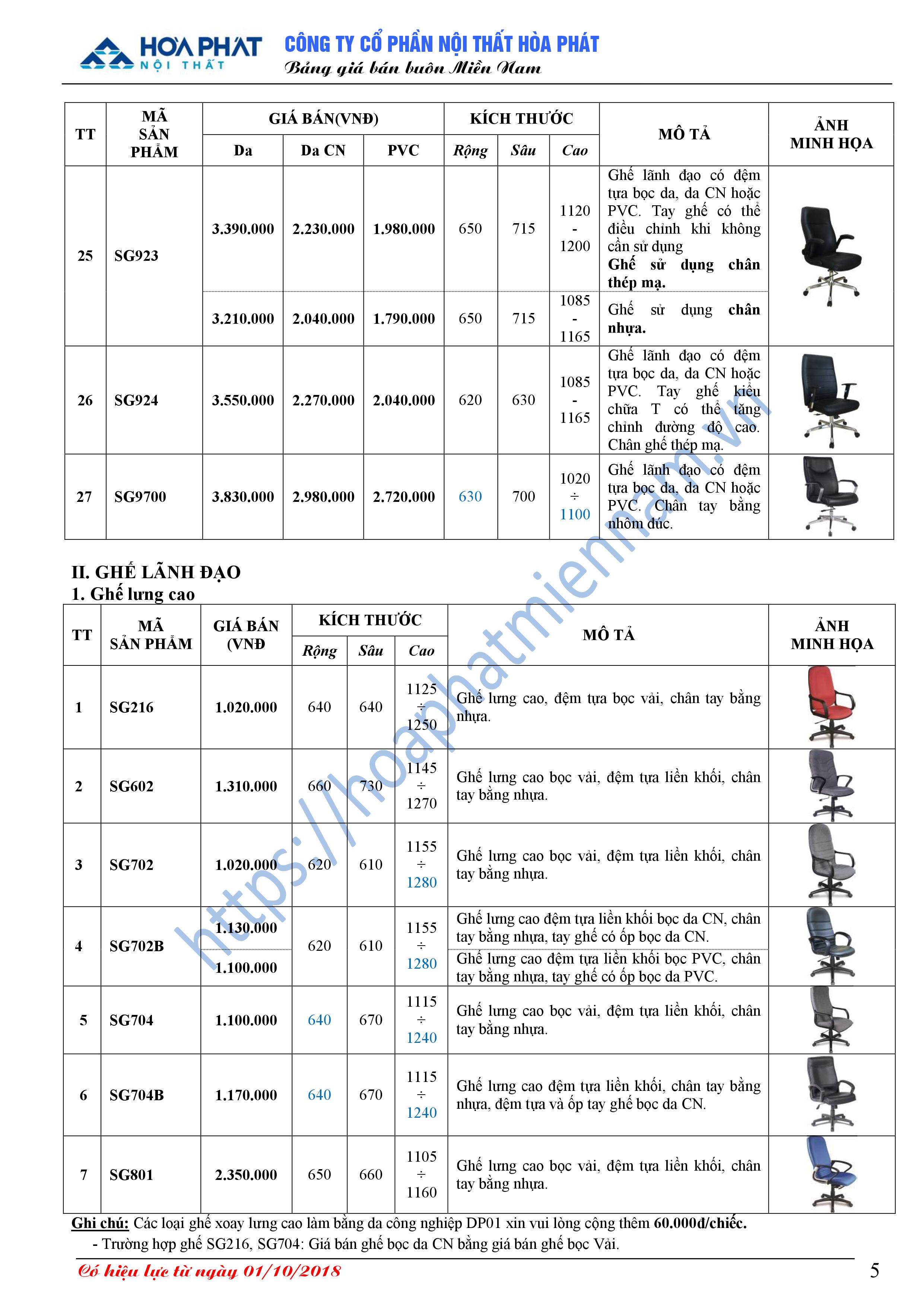 Bang bao gia ghe Hoa Phat 5