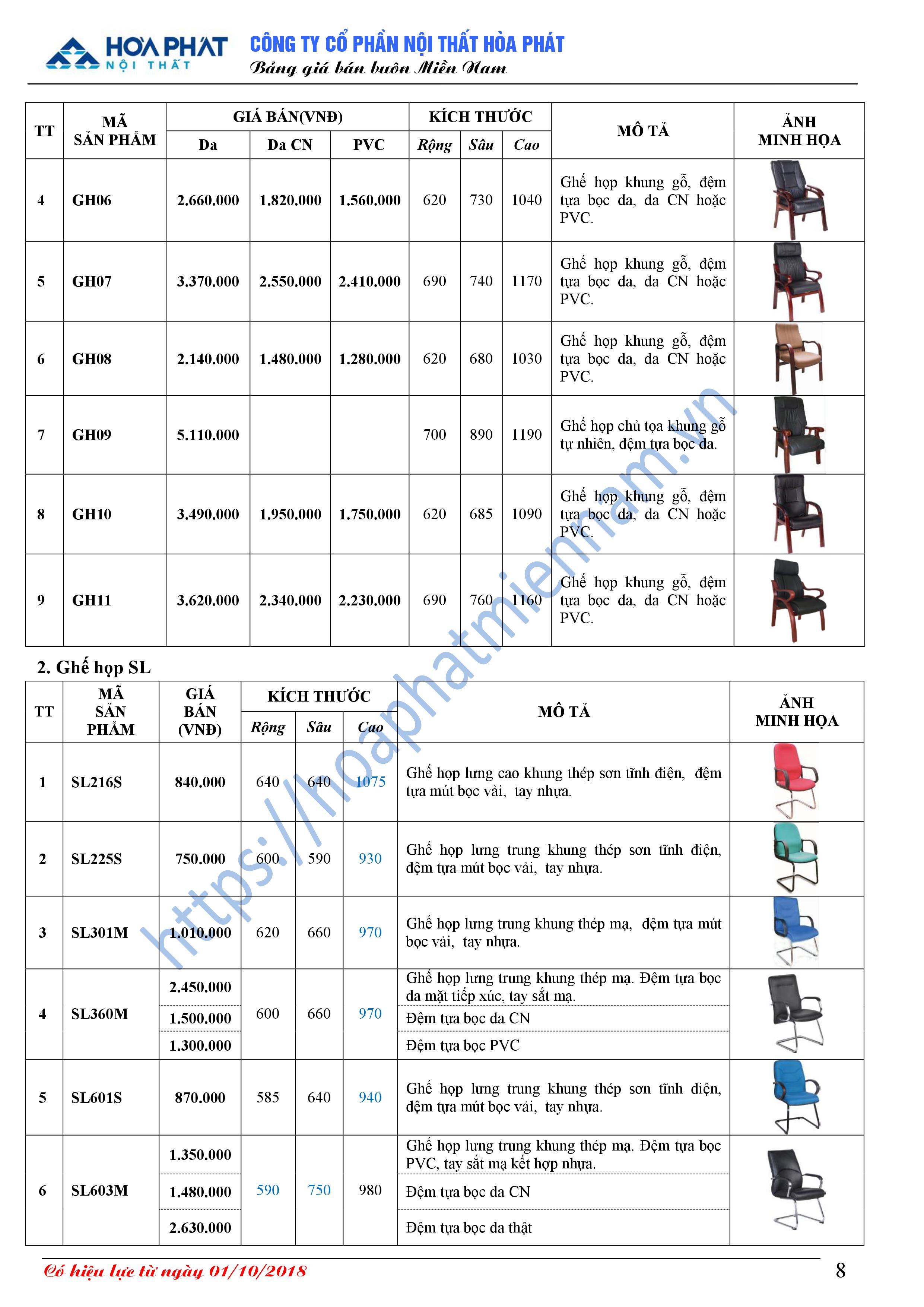 Bang bao gia ghe Hoa Phat 8