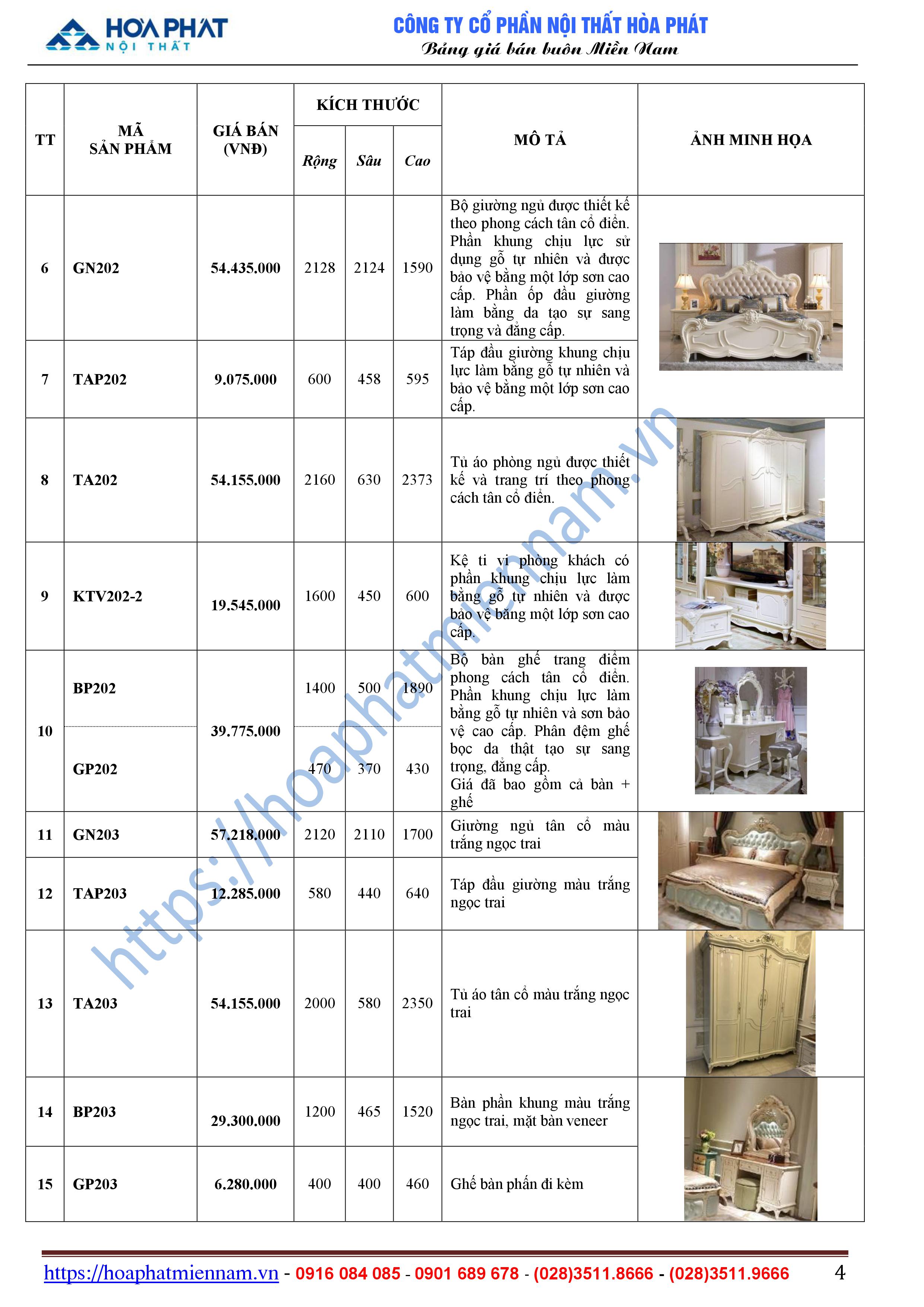 Bang bao gia giuong ngu Hoa Phat 4