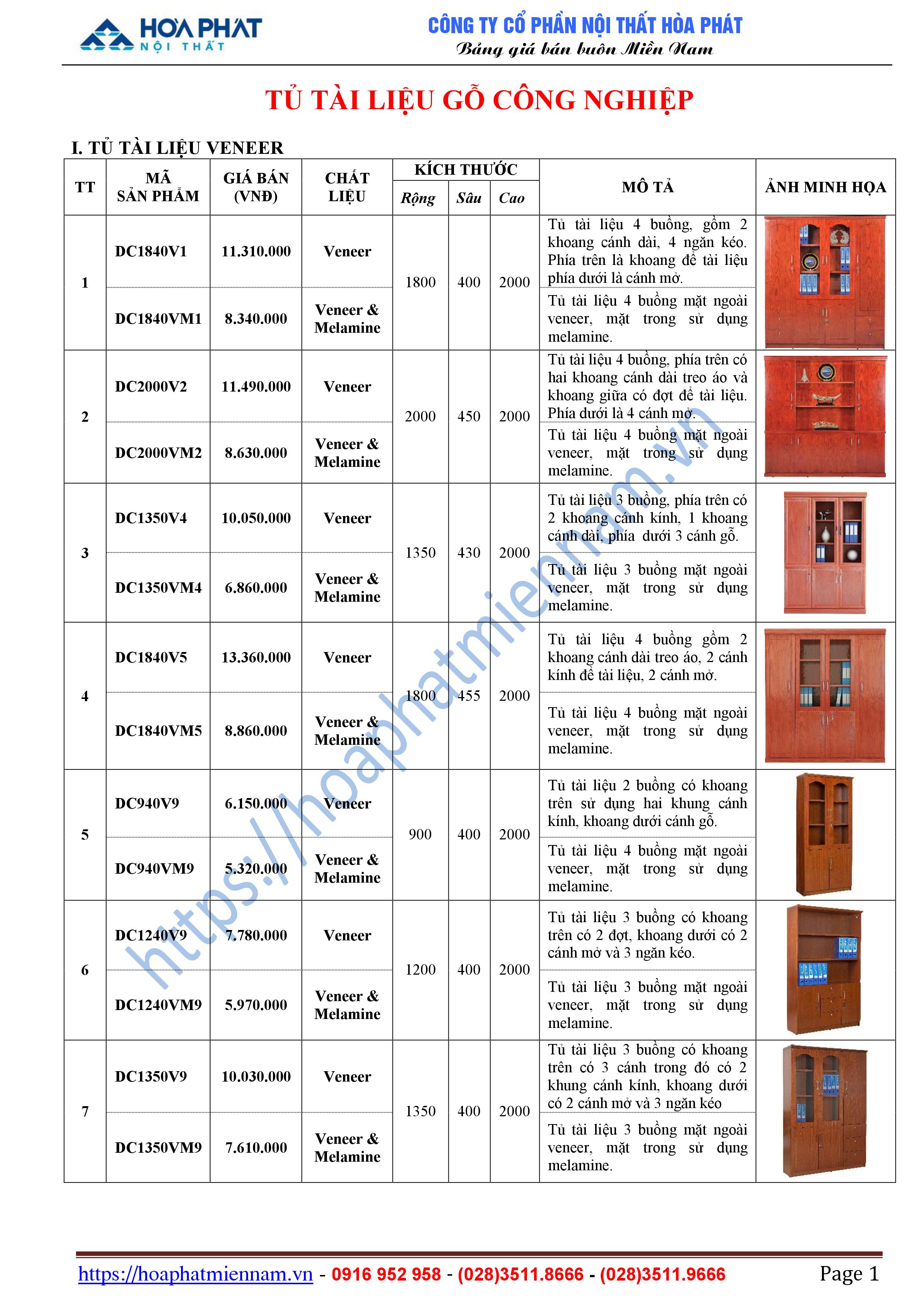 Bang bao gia tu Hoa Phat 1