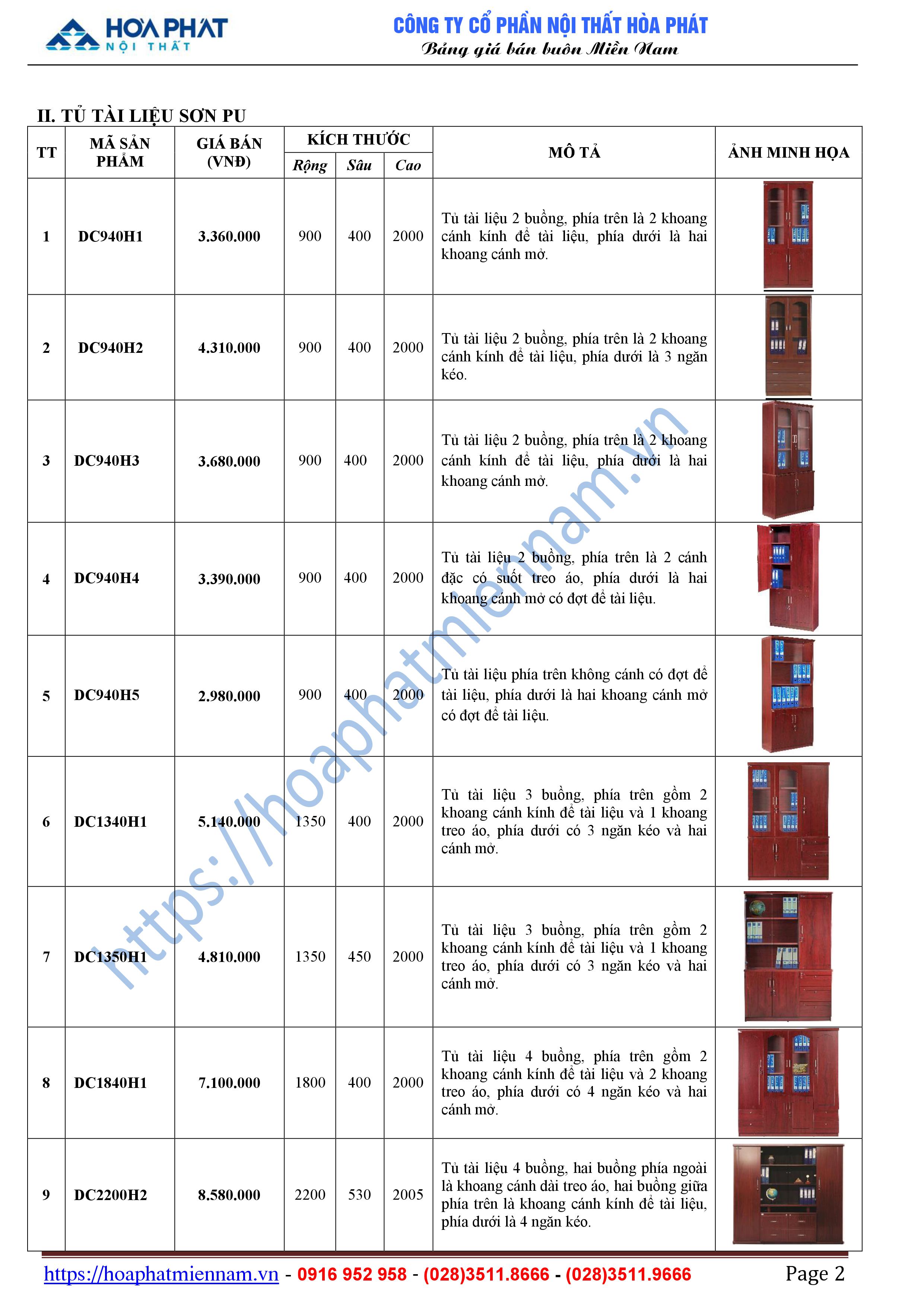 Bang bao gia tu Hoa Phat 2