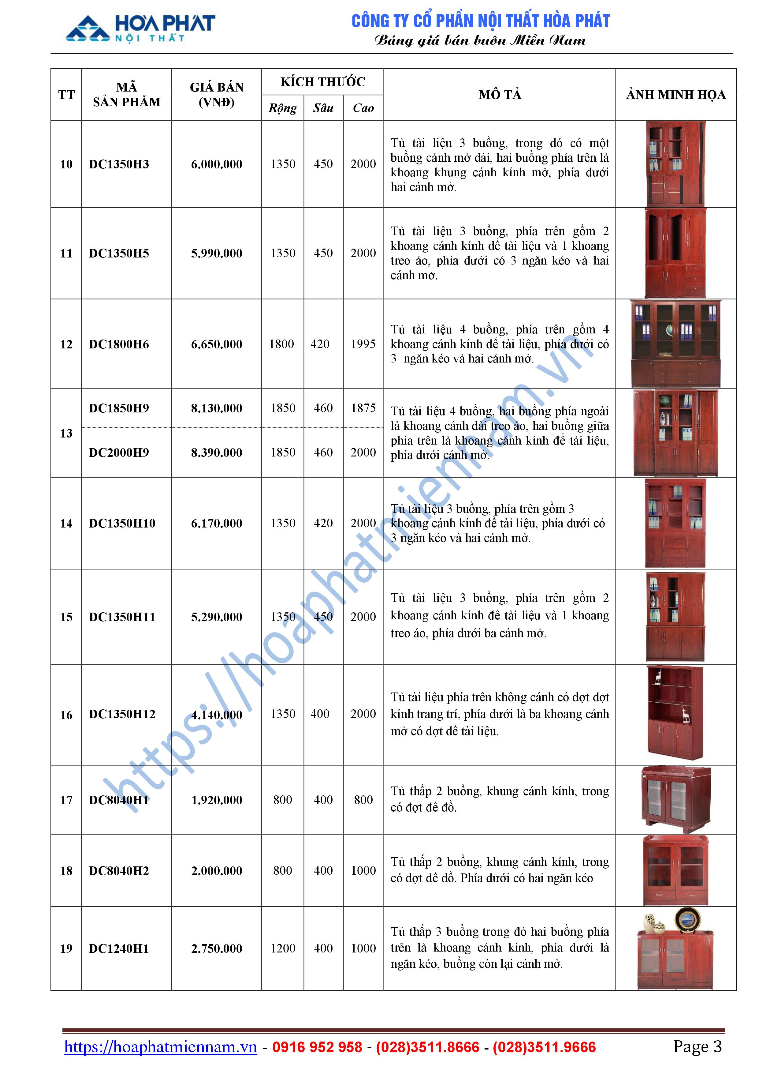 Bang bao gia tu Hoa Phat 3