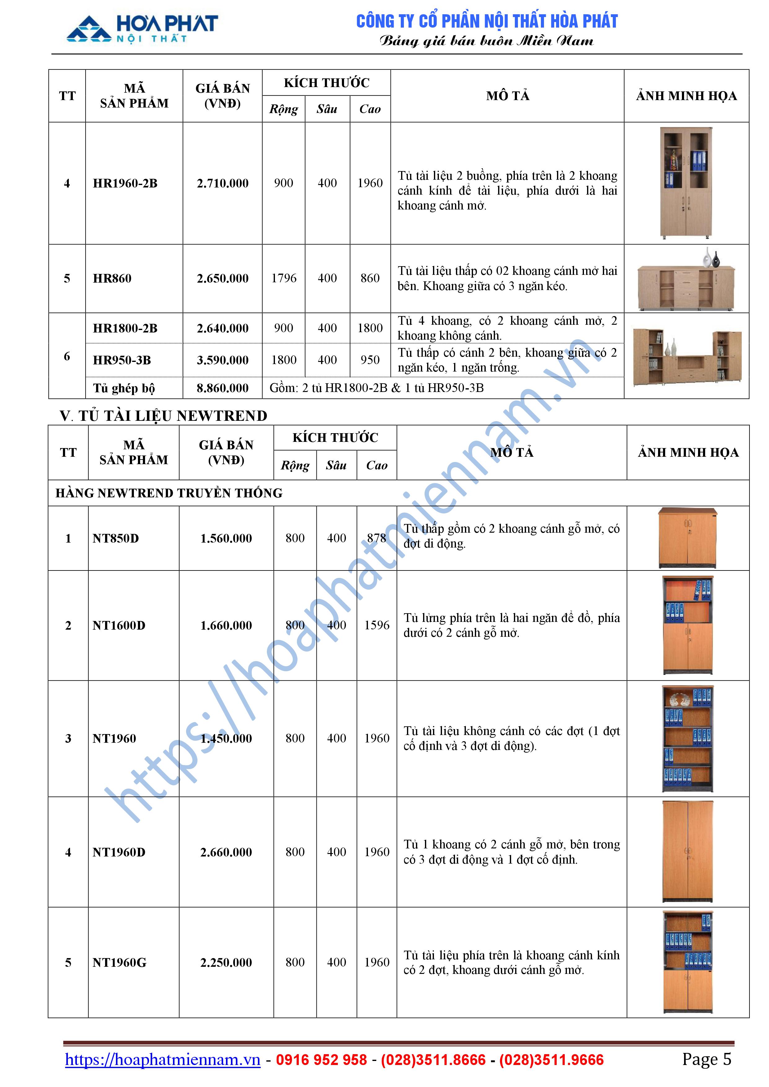 Bang bao gia tu Hoa Phat 5