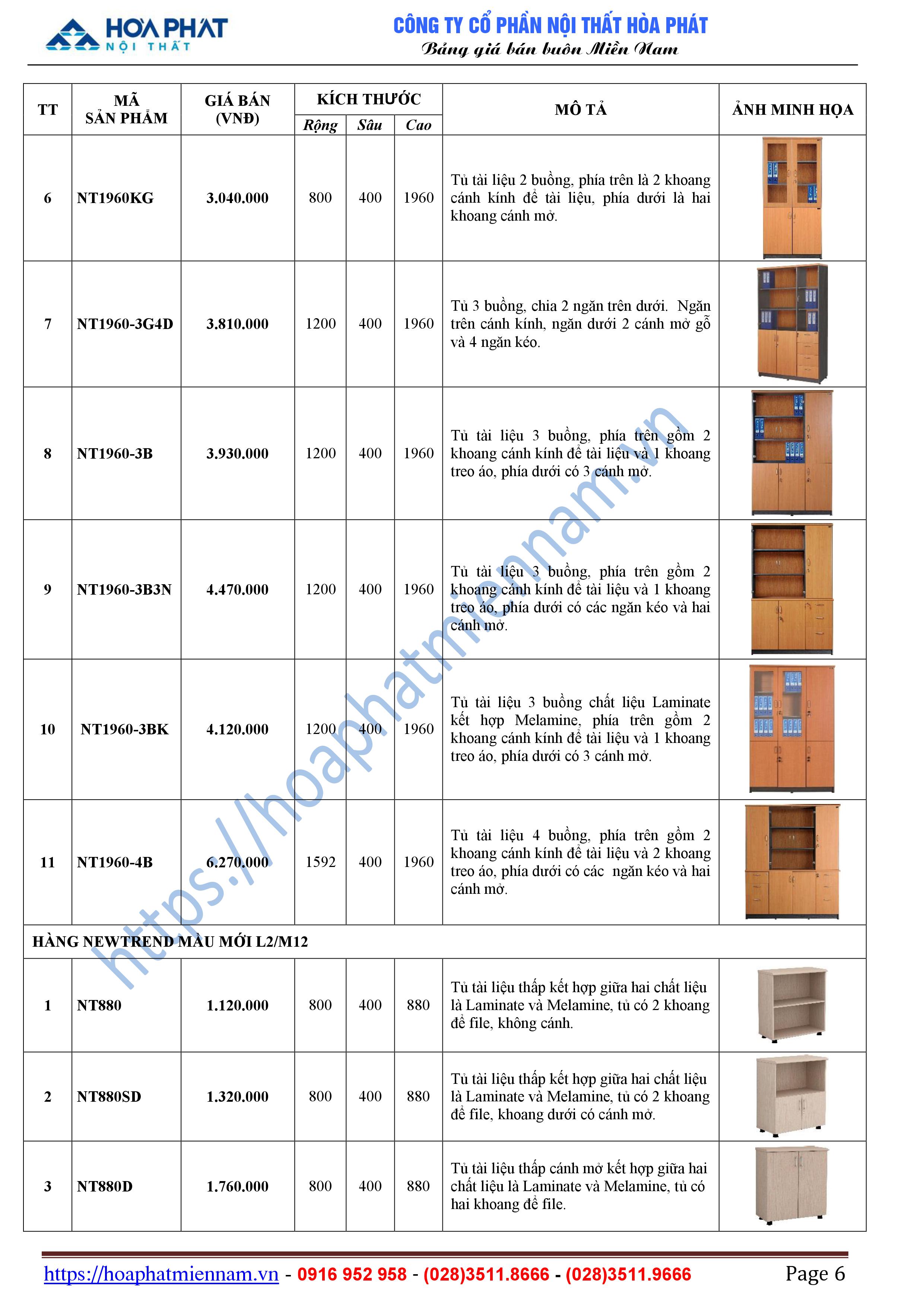 Bang bao gia tu Hoa Phat 6