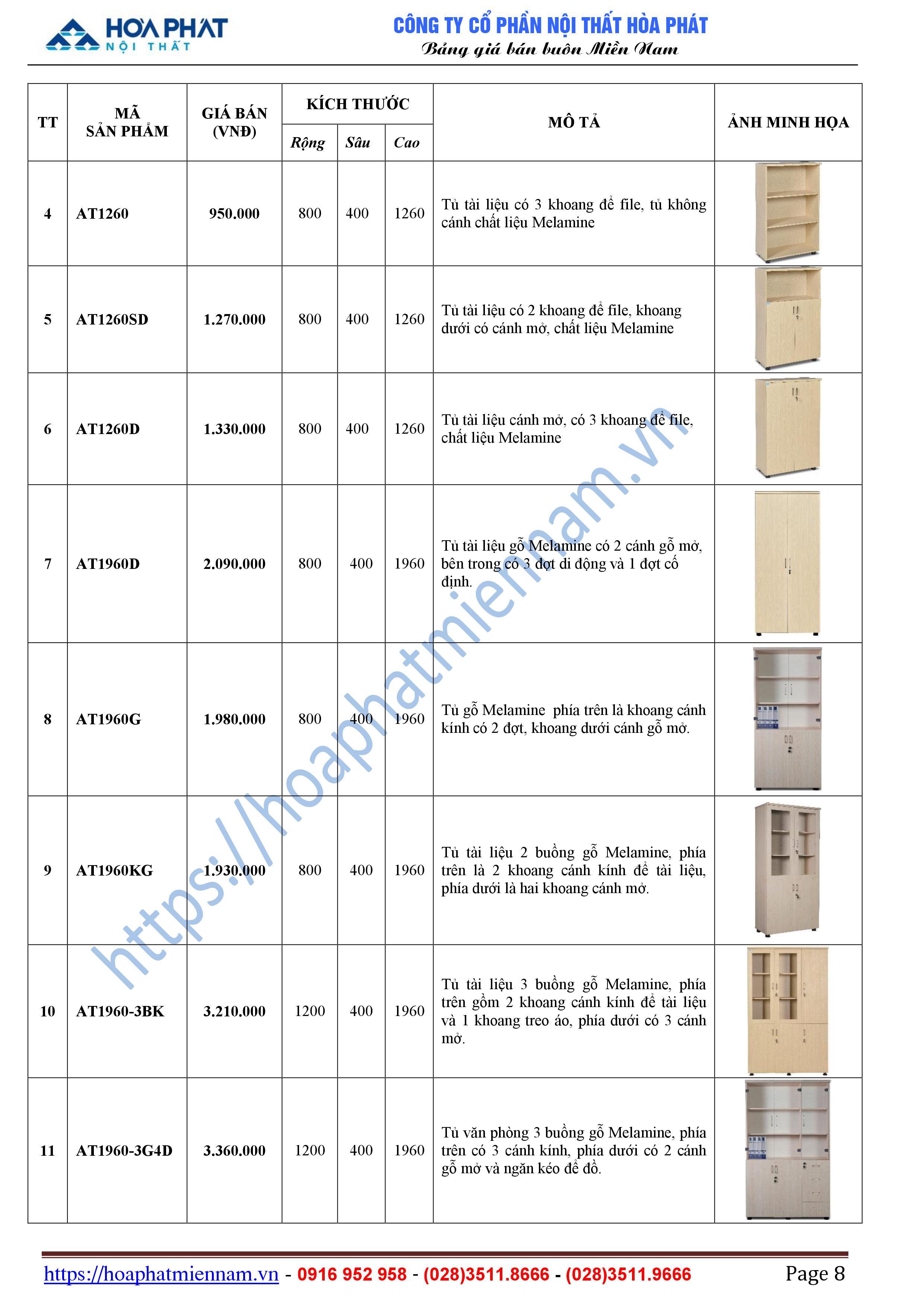 Bang bao gia tu Hoa Phat 8