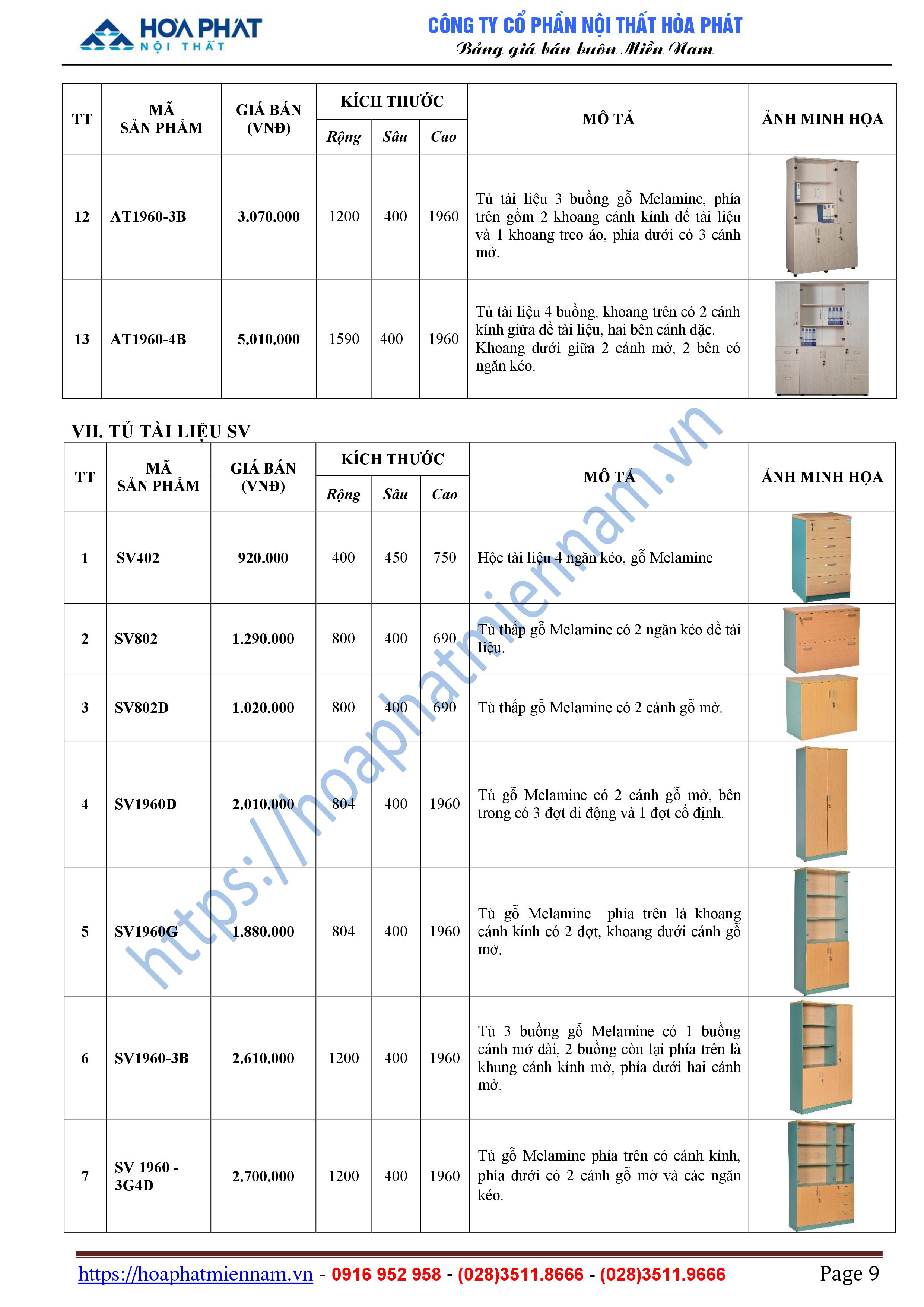 Bang bao gia tu Hoa Phat 9