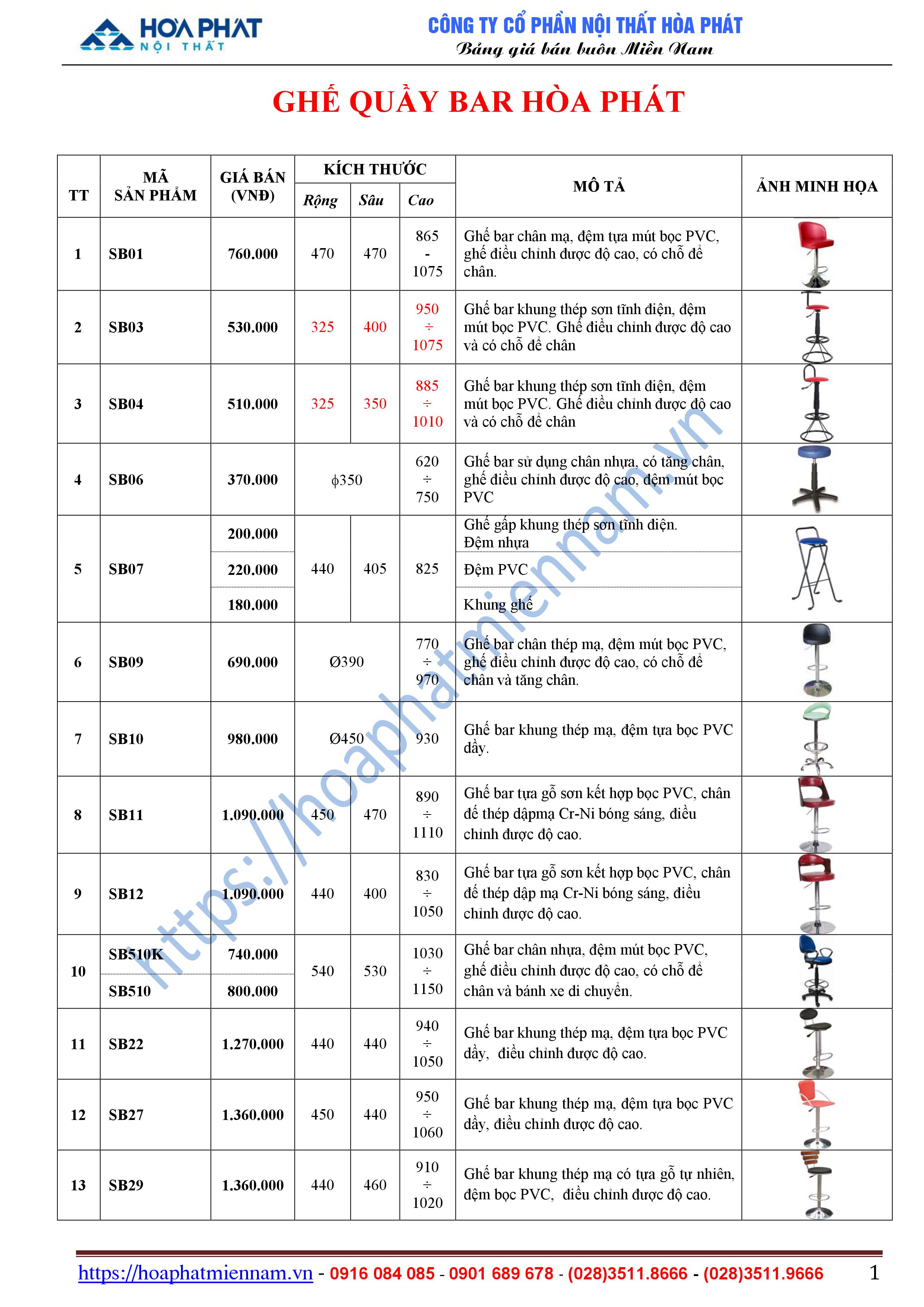 bang bao gia ghe quay bar Hoa Phat 1