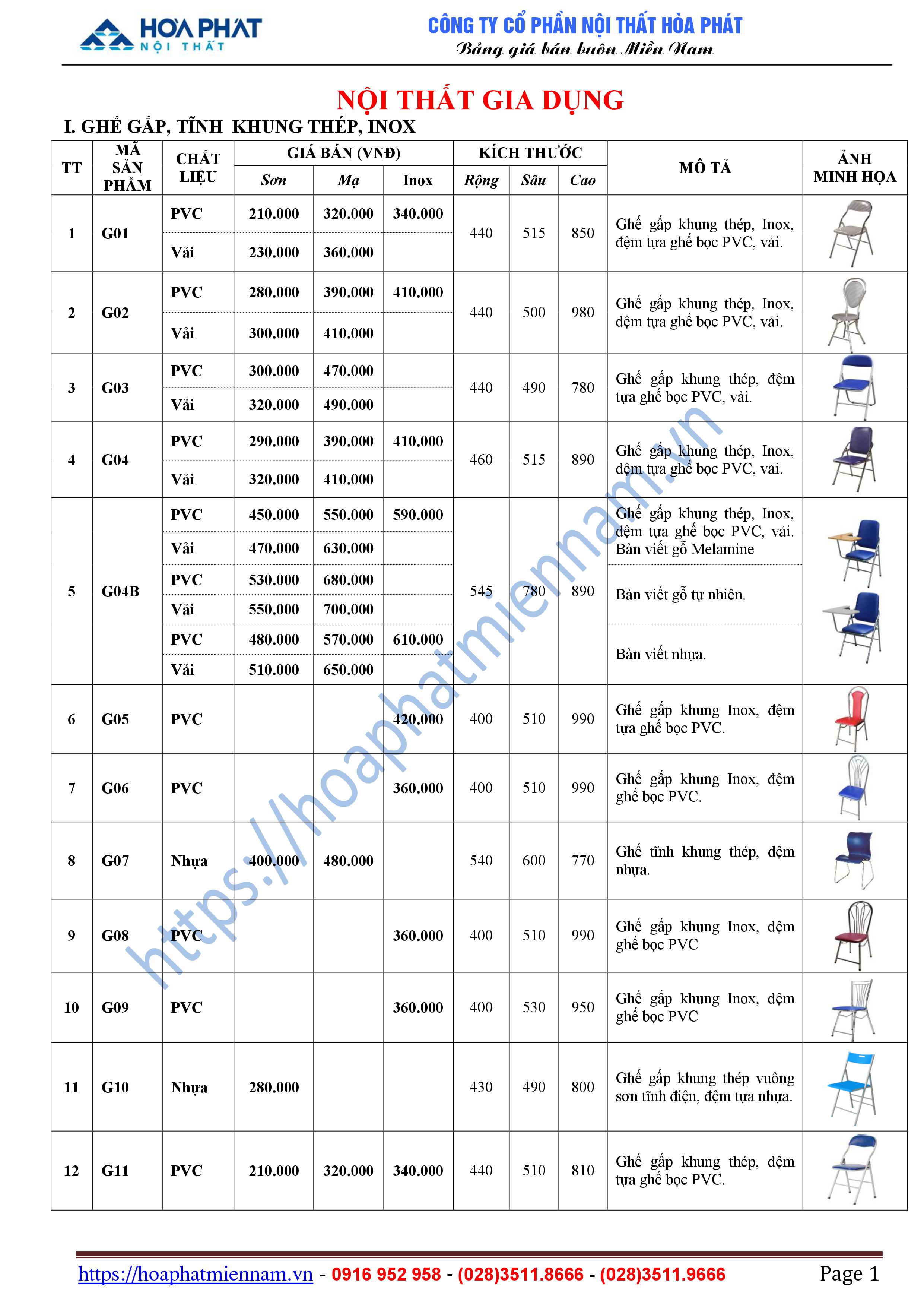bang bao gia noi that gia dung Hoa Phat 1