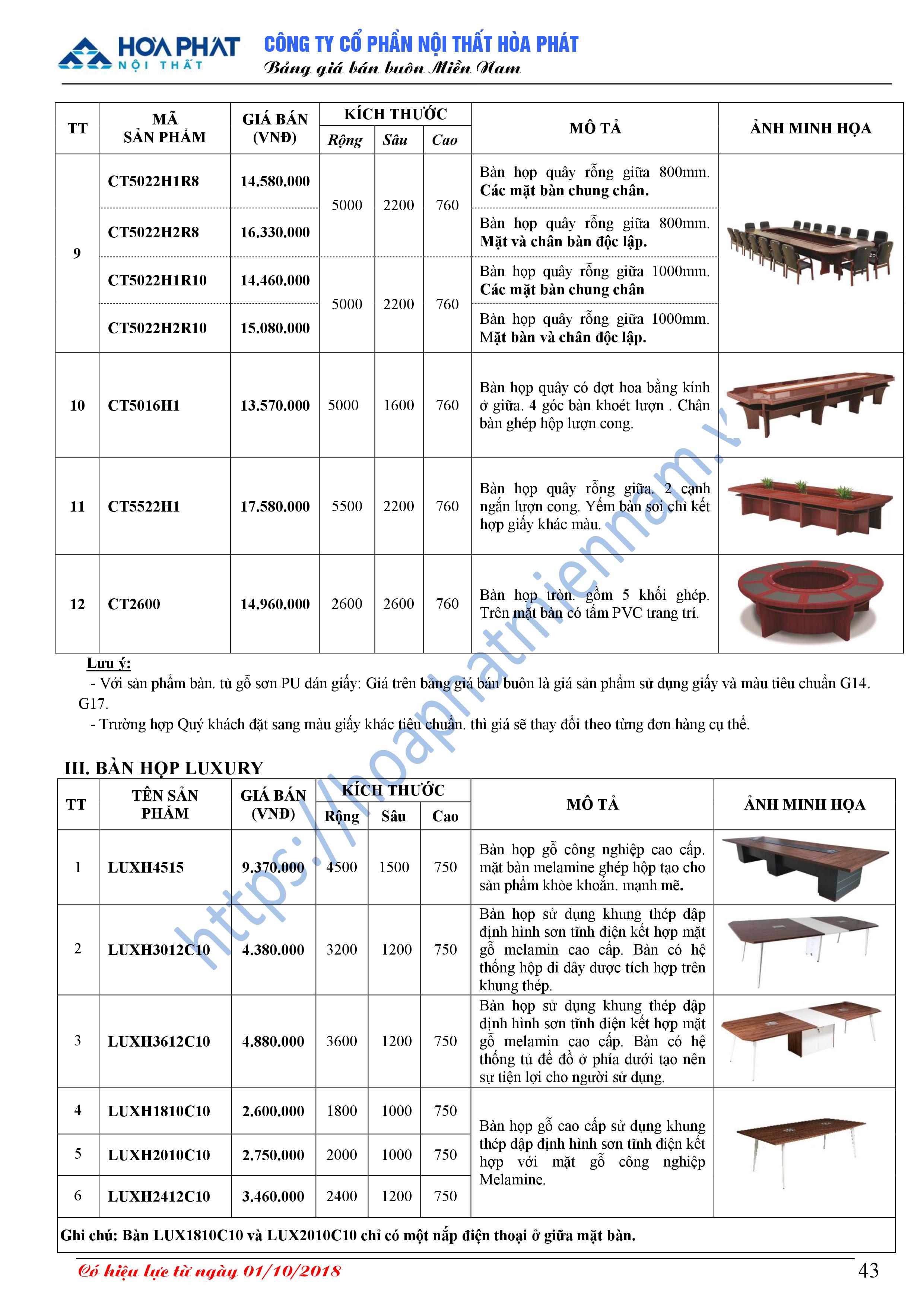 bao gia ban hop hoa phat 2