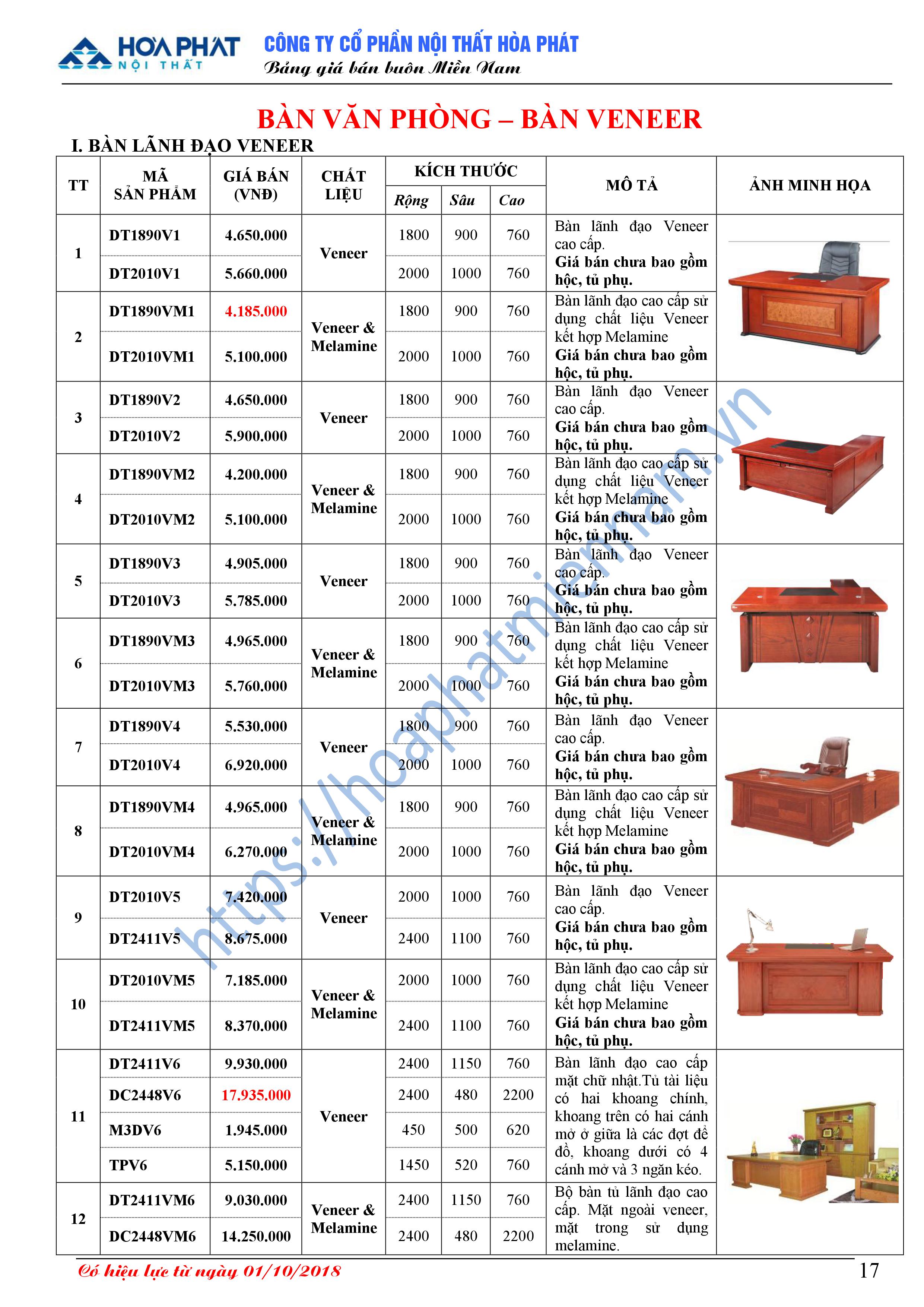 bao gia ban van phong hoa phat 1