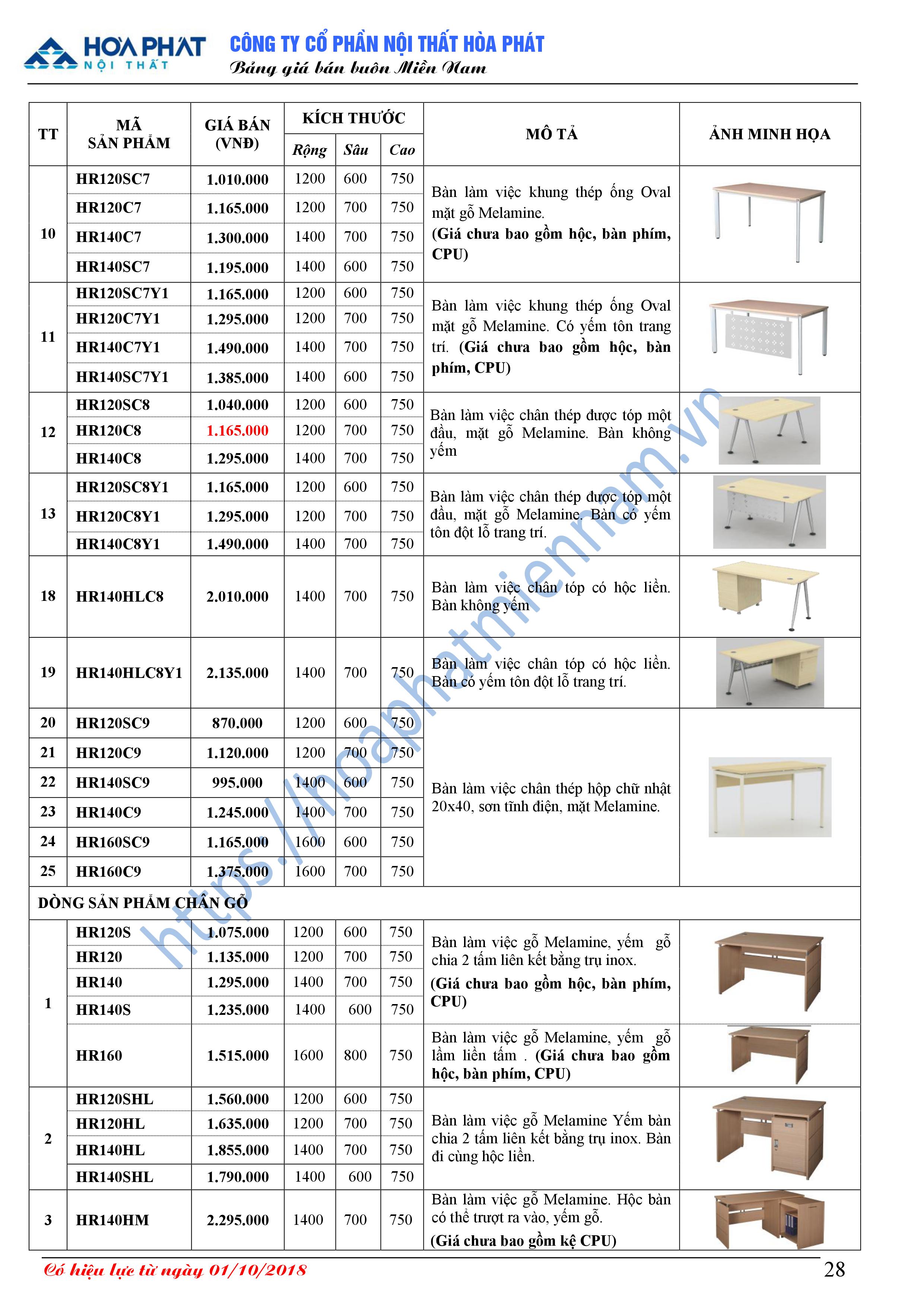 bao gia ban van phong hoa phat 12