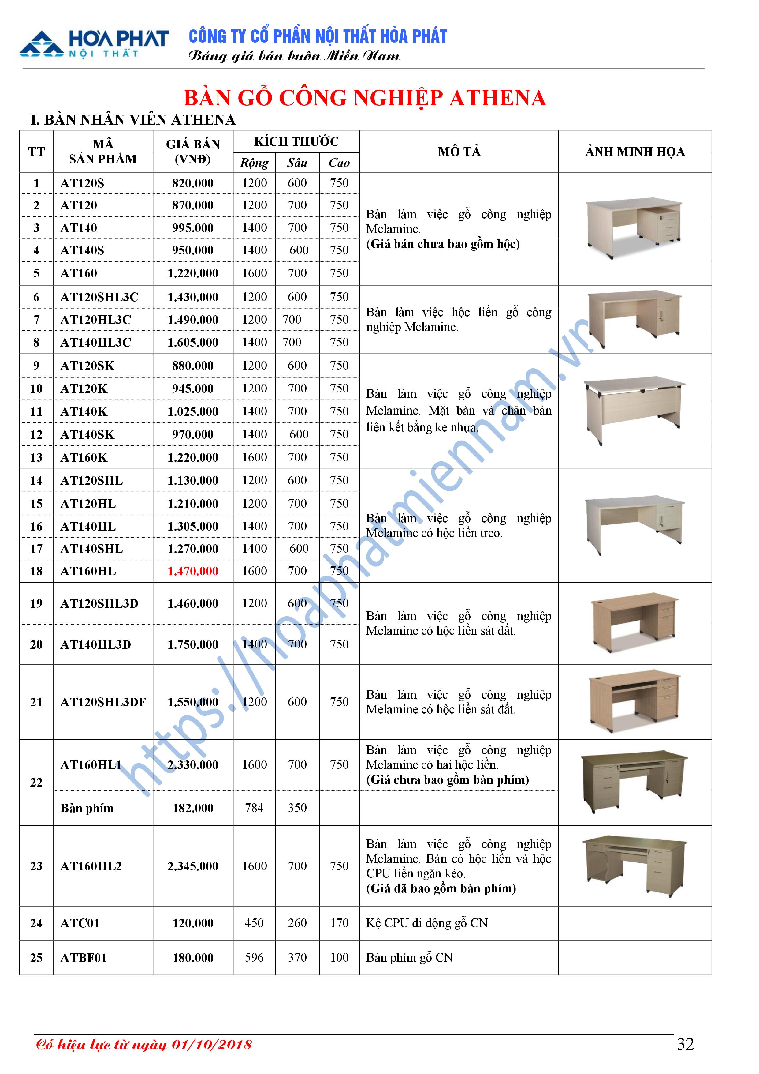 bao gia ban van phong hoa phat 16