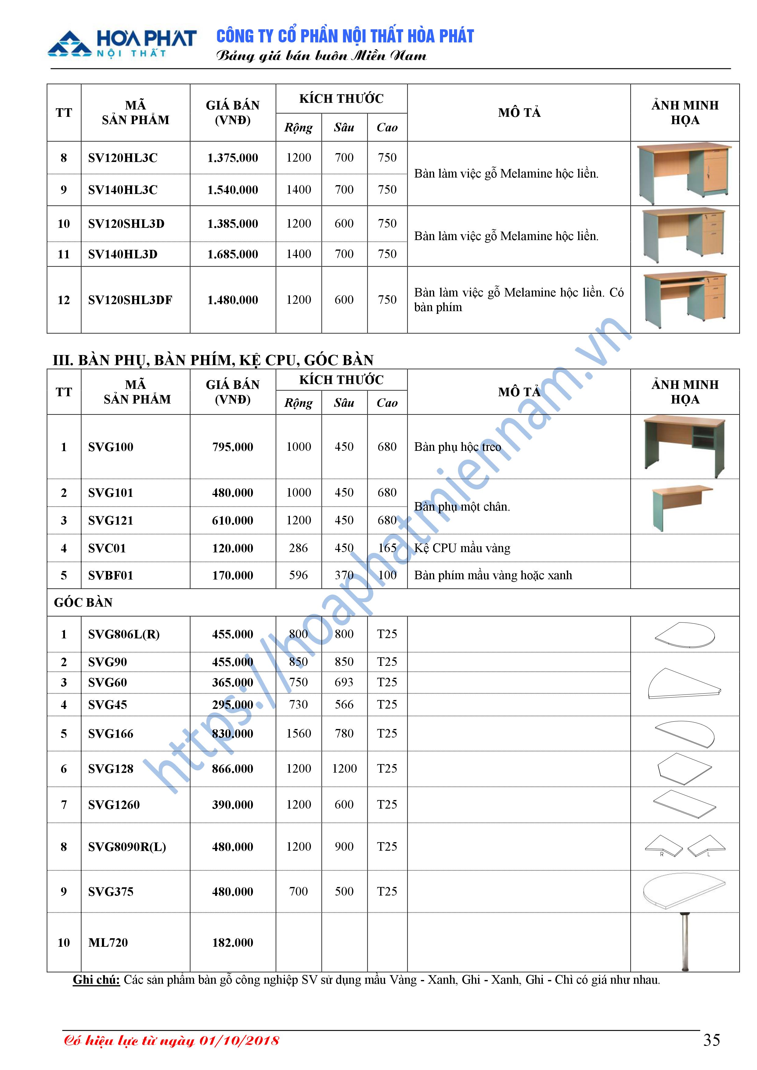 bao gia ban van phong hoa phat 19