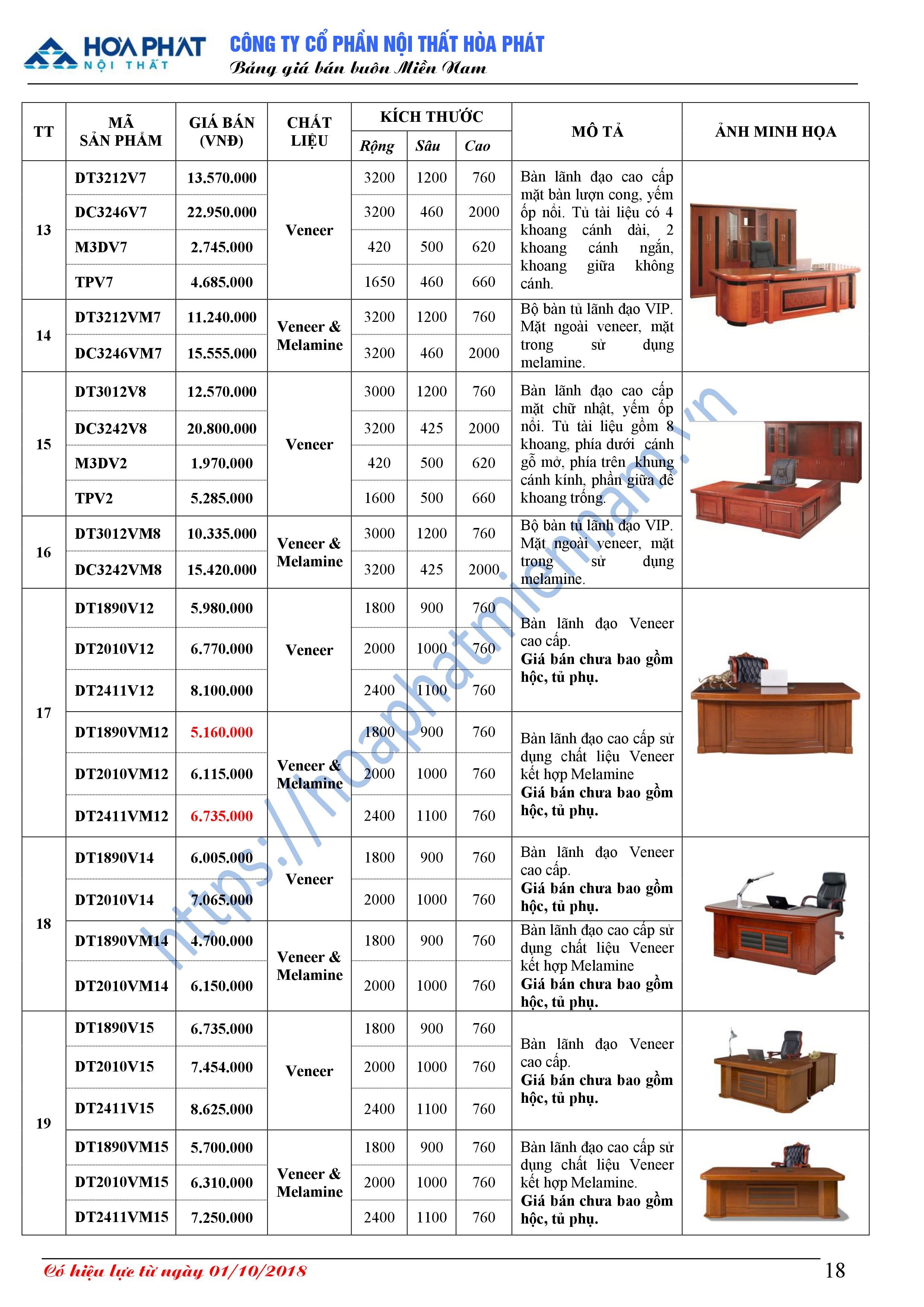 bao gia ban van phong hoa phat 2