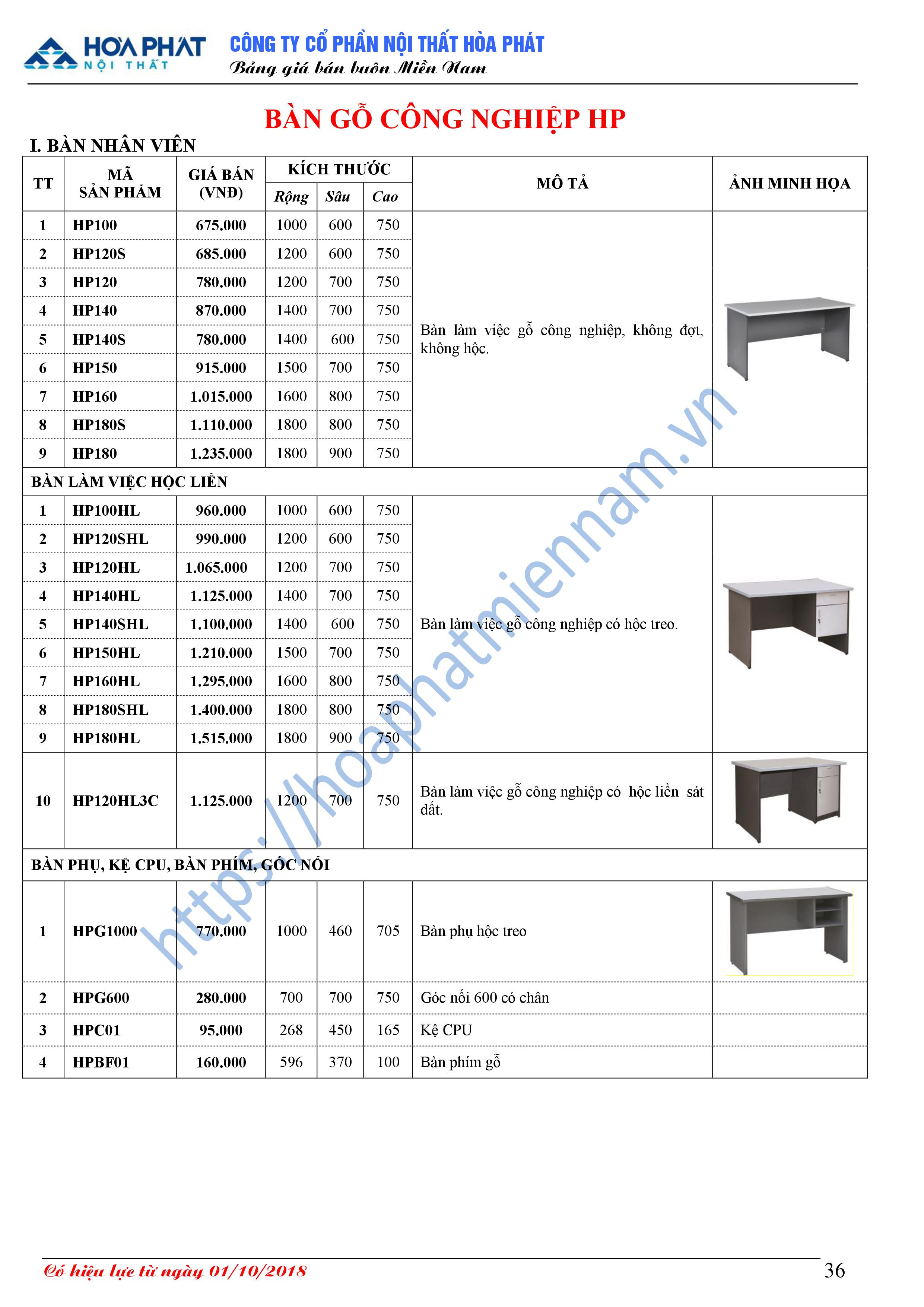 bao gia ban van phong hoa phat 20