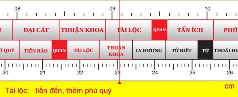 thước lỗ ban