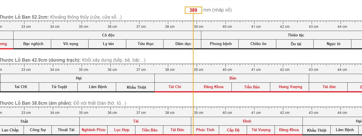 Xem thước Lỗ Ban