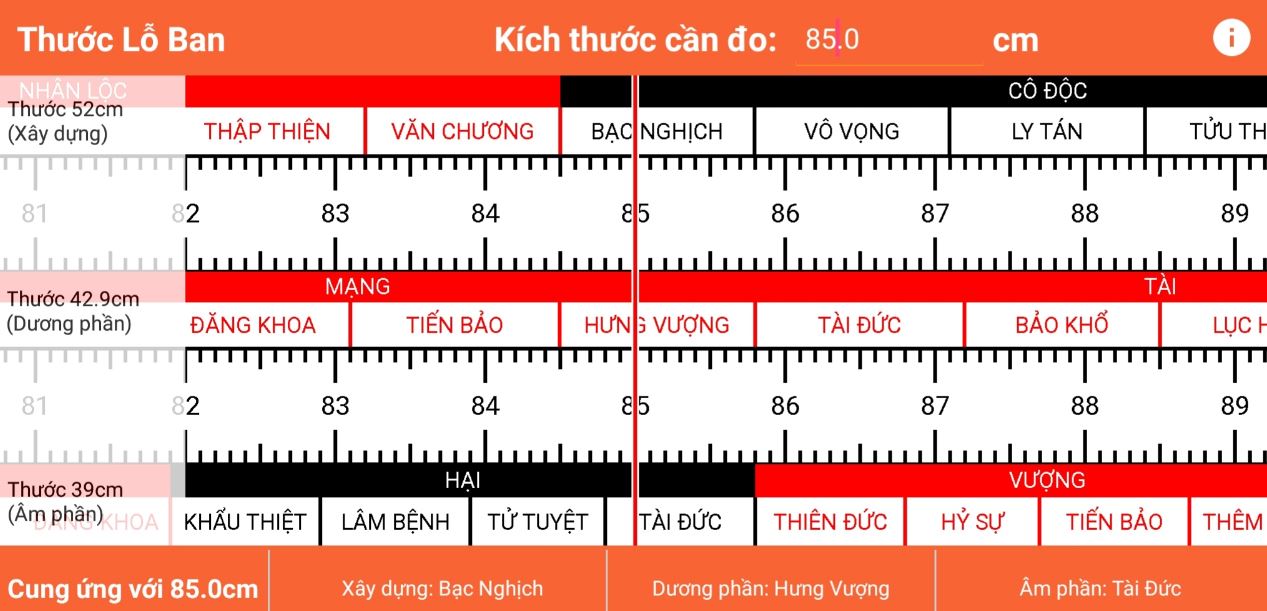 Xem thước Lỗ Ban