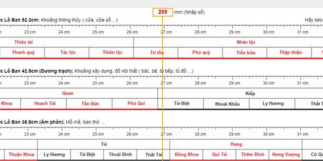 Thước lỗ ban cửa đi