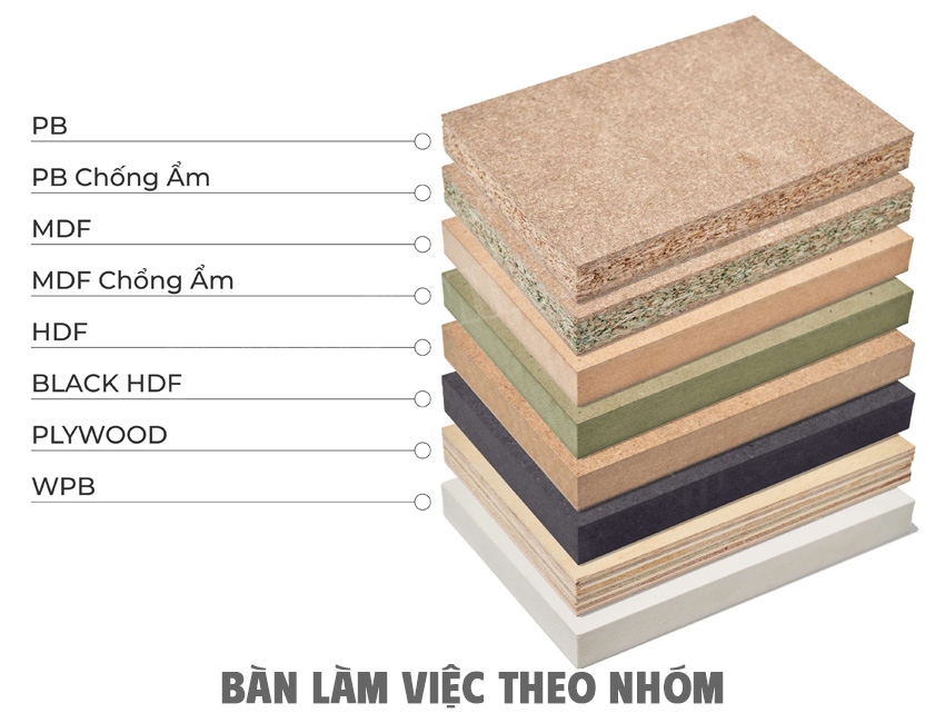Gỗ công nghiệp (MFC, MDF)