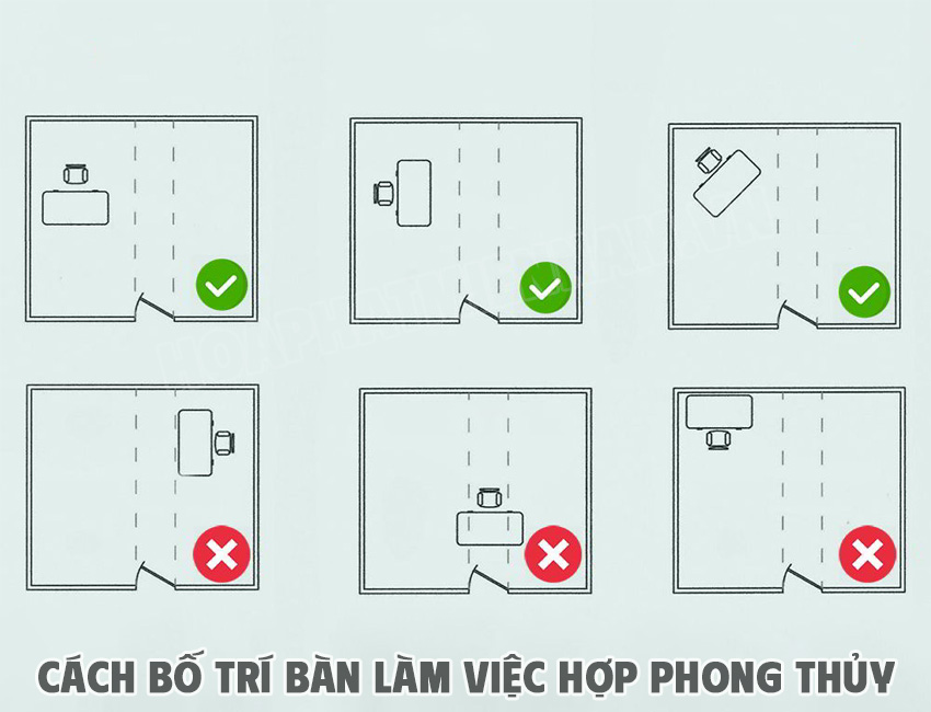 Bàn làm việc quay về hướng cửa