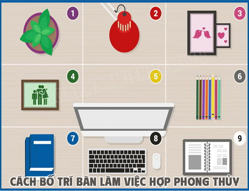 9 Vị Trí Sắp Xếp Đồ Vật Trên Bàn Làm Việc Theo Nguyên Tắc Phong Thủy