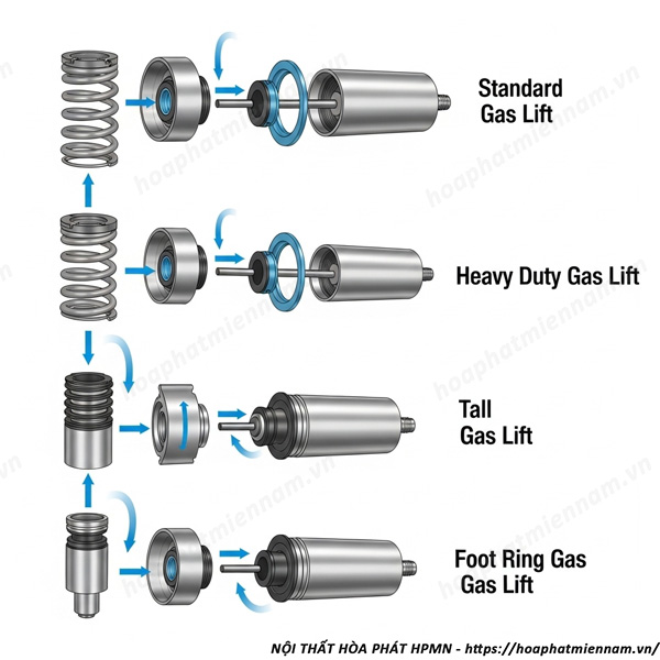 thay-piston-ghe-xoay-1